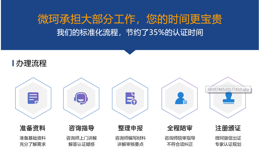 歐盟醫(yī)療器械CE認證是醫(yī)療器械產品進入歐洲市場的門檻和保障有助于提高產品質量保障患者安全