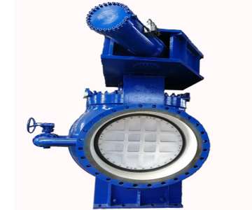 ƫ�İ����y�ľS�o(h��)����